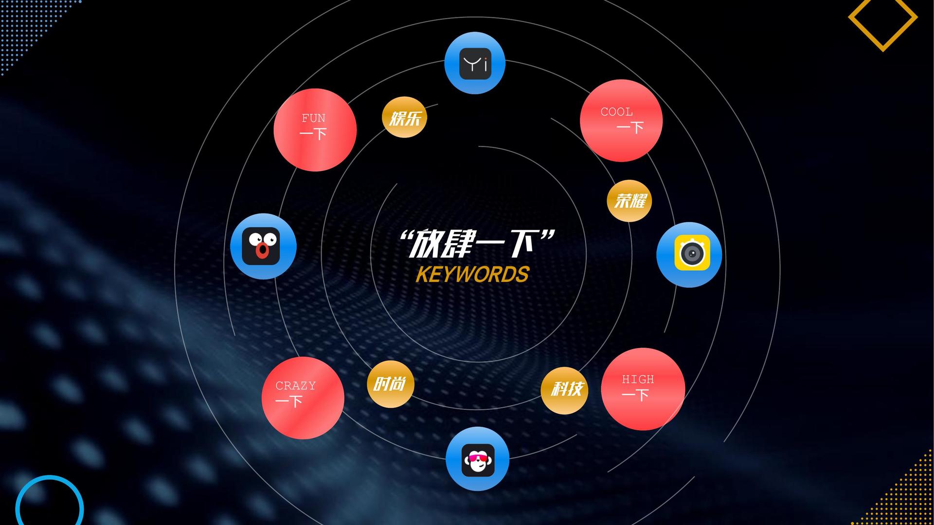 原创话剧《窗内窗外》